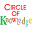 Circle of Knowledge Icon