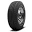 Artire Automotive Icon