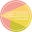 Candy Coated Accessories Icon