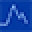 Dorset Nursing Supplies Icon