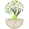 Our Recipe Tree Icon