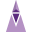 Perfumery Icon