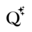 VidToQuiz Icon