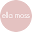Ella Moss Icon