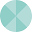 Klint All White Icon