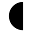 Candy Addict Shop Icon