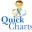 Quick Charts Icon