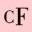 Curvy Fashion Chicks Icon