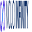 Mojo telefoni Icon