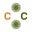 Carolinacolortones Icon