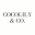 Cocolilyandco Icon