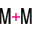 Miley + Molly Icon