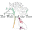 Thewolfandthetree Icon