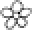 Aimeroseblog Icon