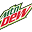Dewanddoritos Icon