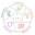 Itakeunconf Icon