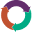 Beyondthebell Icon