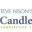 Candlecharts.com Icon