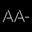 Aa-collected.com Icon