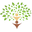 Frafrasnaturals.com Icon