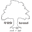 The Same Direction Icon