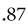 Eightysevenstyle.com Icon