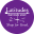 Latitudes Fair Trade Icon