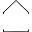 Stageddwellings.com Icon