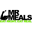 Mrmeals.com.au Icon