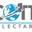 Scottscollectables-shop.co.uk Icon