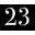 Twenty Third Store Icon