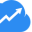 The Forecast Icon