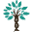 Mindoverlather Icon