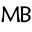 Modest Behaviour Icon