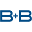 Advantech B+B SmartWorx Icon