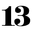Lucky Number Candles Icon