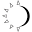 Sun & Selene Icon