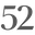 Food52 Icon