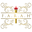 Farah Brushes Icon