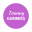 Tummy Gummies Icon